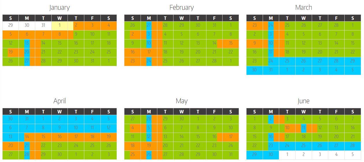 Facility Schedule for Cycle 40