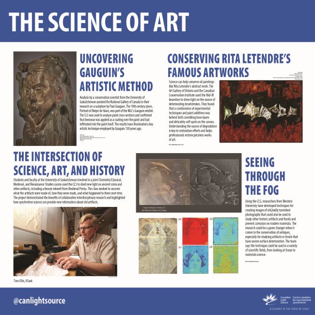 The Science of Art